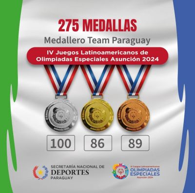Juegos Latinoamericanos: Team Paraguay terminó con 275 medallas